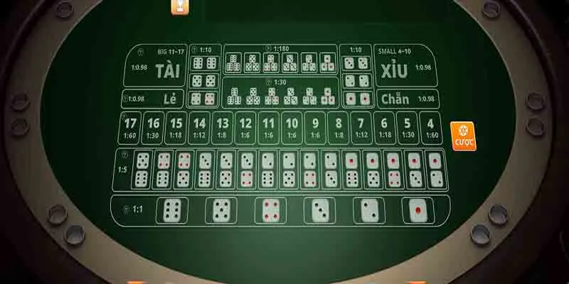 Cầu tài xỉu và những tuyệt chiêu