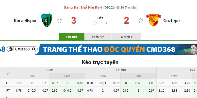 Ví dụ 1