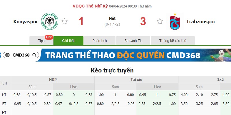 Ví dụ 2